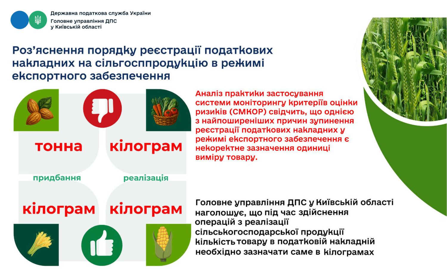 Податкова служба Київщини роз’яснює порядок реєстрації податкових накладних на сільгосппродукцію в режимі експортного забезпечення