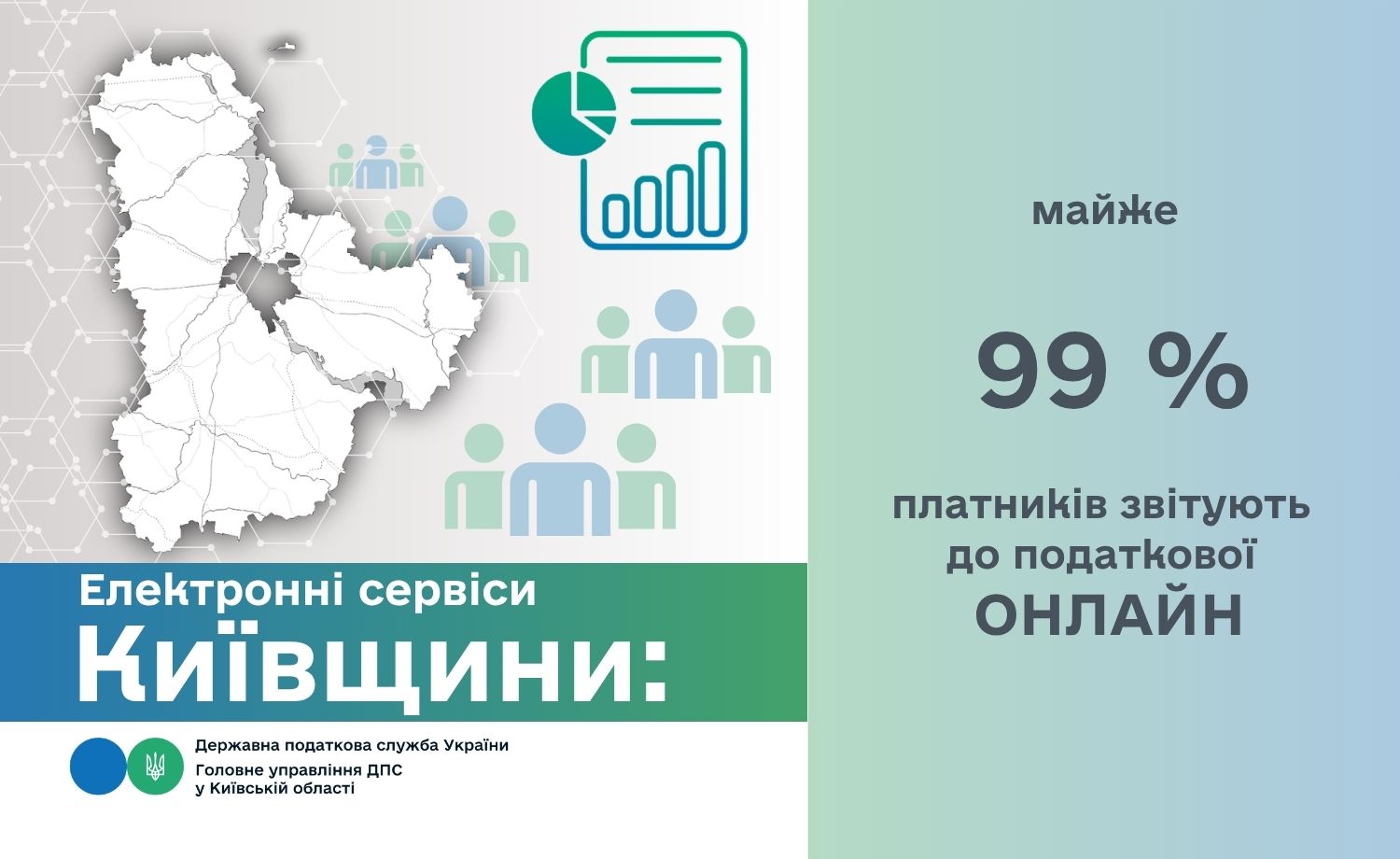 Електронні сервіси: майже 99 відсотків платників Київщини звітують до податкової онлайн