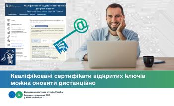 Кваліфіковані сертифікати відкритих ключів можна оновити дистанційно