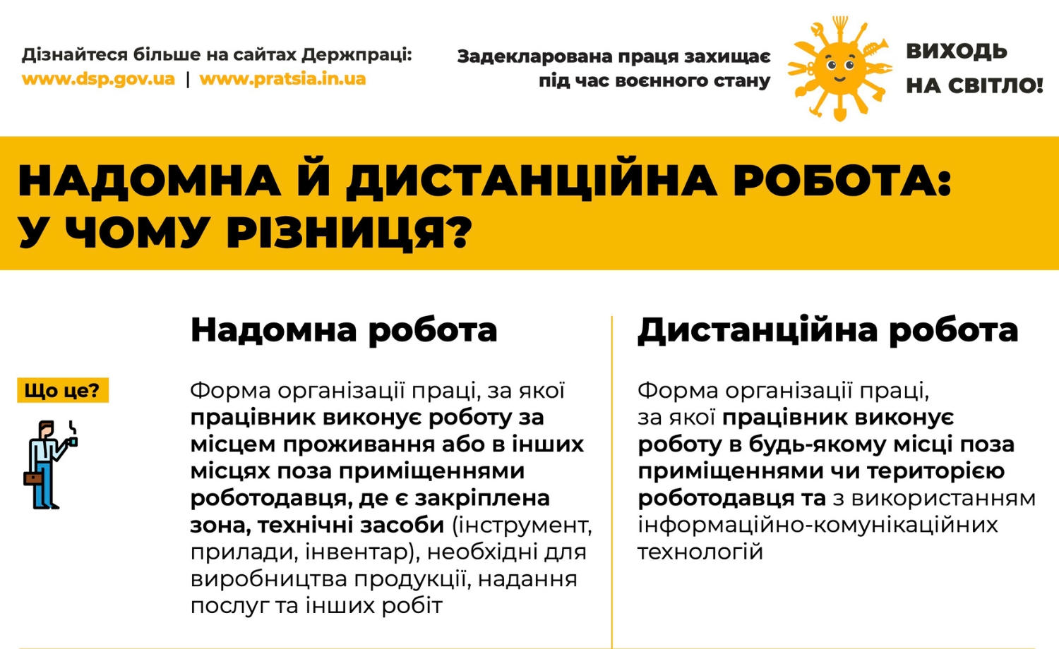 Надомна й дистанційна робота: у чому різниця?