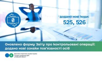 Оновлено форму Звіту про контрольовані операції: додано нові ознаки пов’язаності осіб