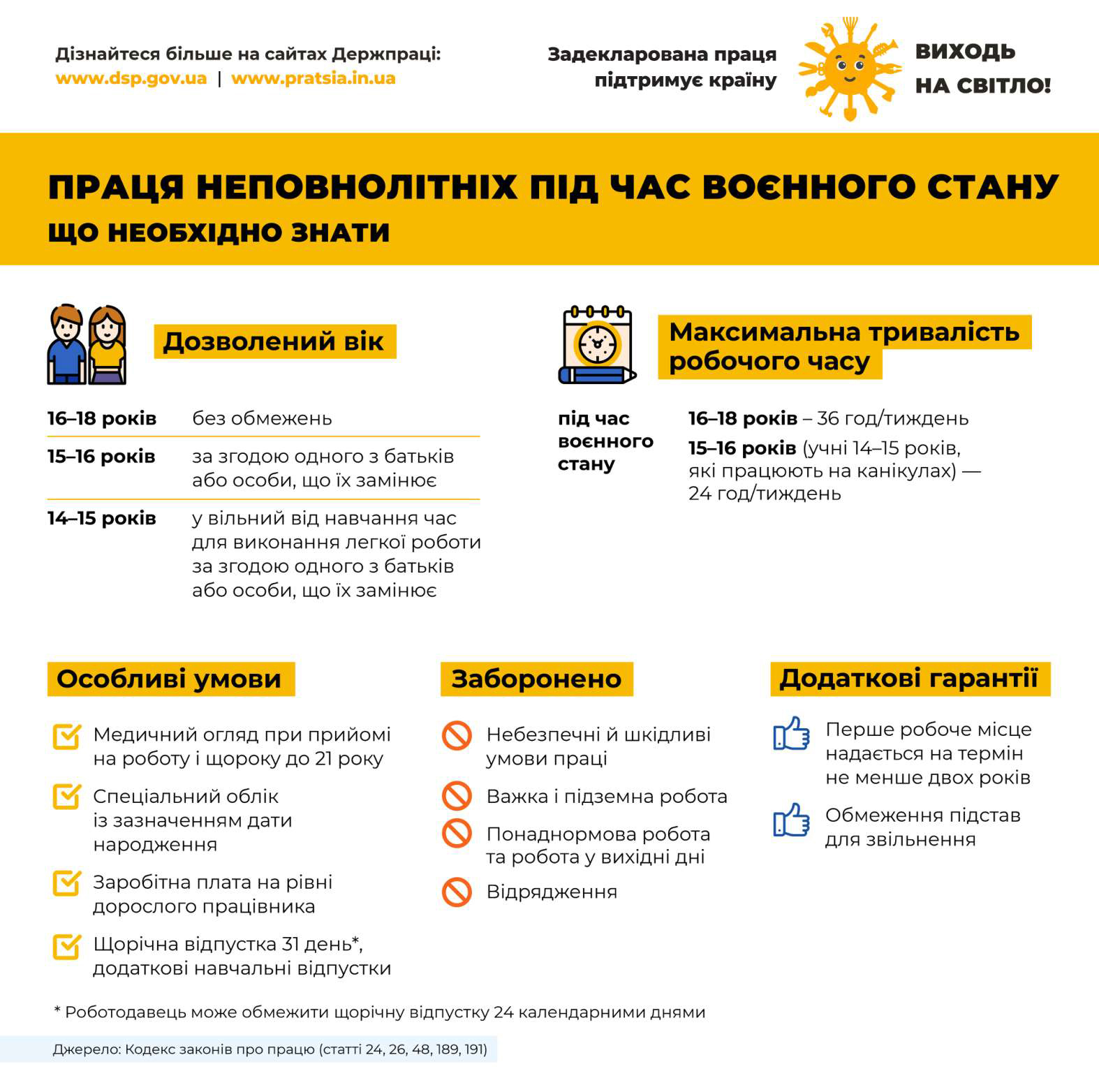 Праця неповнолітніх під час воєнного стану. Що необхідно знати