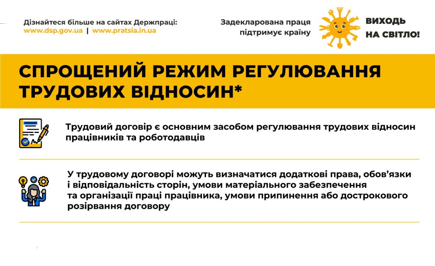 Спрощений режим регулювання трудових відносин