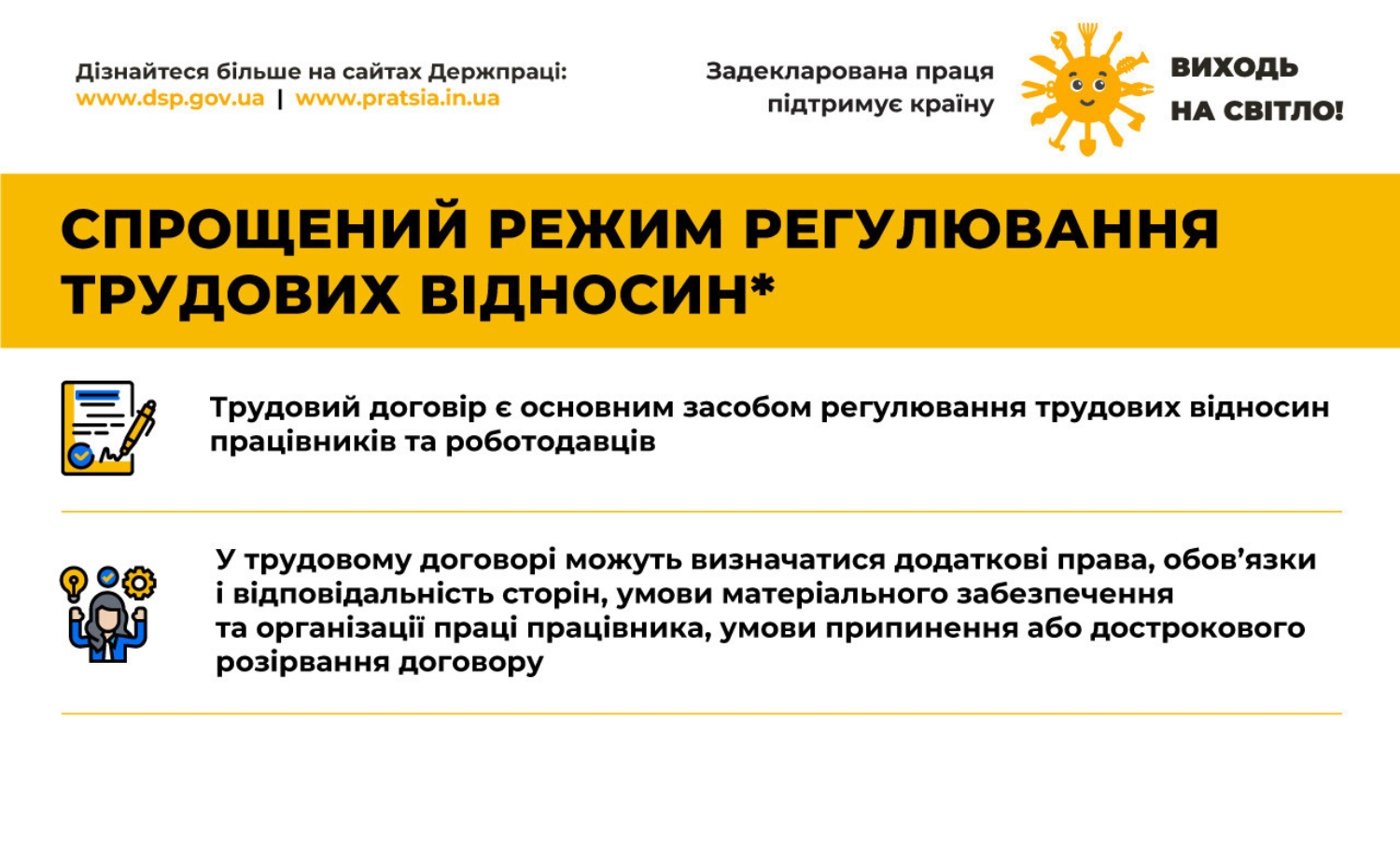 Спрощений режим регулювання трудових відносин