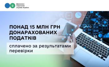 Понад 15 млн грн донарахованих податків сплатив виробник м’ясної продукції за результатами перевірки ДПС