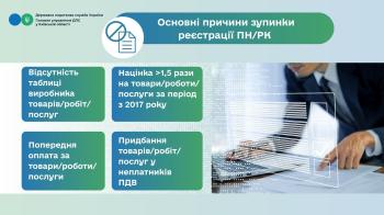 Основні причини зупинки реєстрації податкових накладних та розрахунків коригування